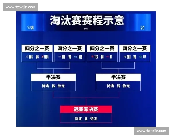 LNG教练的“外来者”视角，如何融入LPL并带来改变