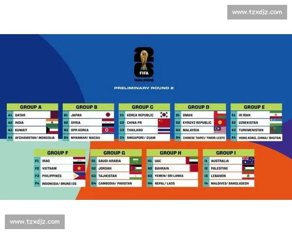 2026世界杯犯规榜：从亚洲球队到欧洲劲旅的犯规分析